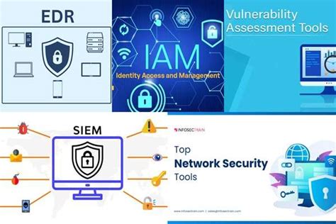 Image result for Cyber Security Development Tools
