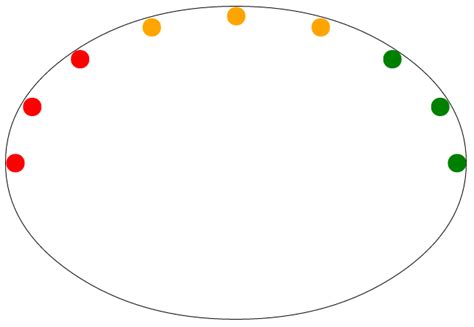 Image result for Curved Div CSS