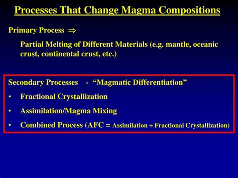 Image result for Types of Magma