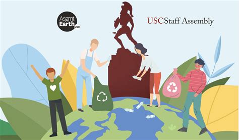 How to be a Sustainable Trojan – USC Staff Assembly