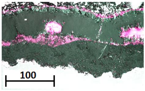 Metals | Special Issue : Oxidation of Metals