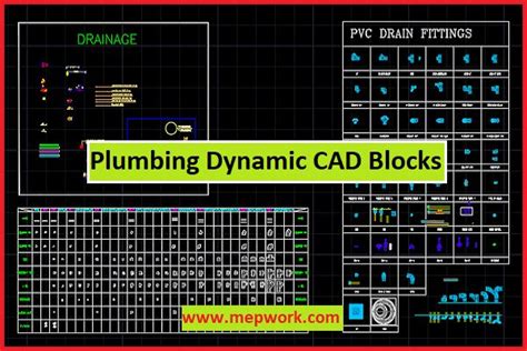 Image result for Electrical Fitting Dynamic Blocks