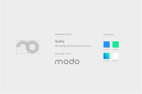 Image result for Modo App Programming