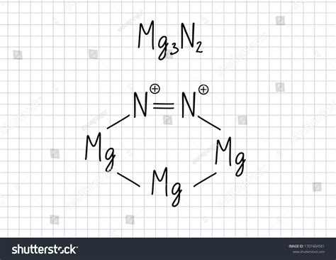 Lewis Structure For Magnesium