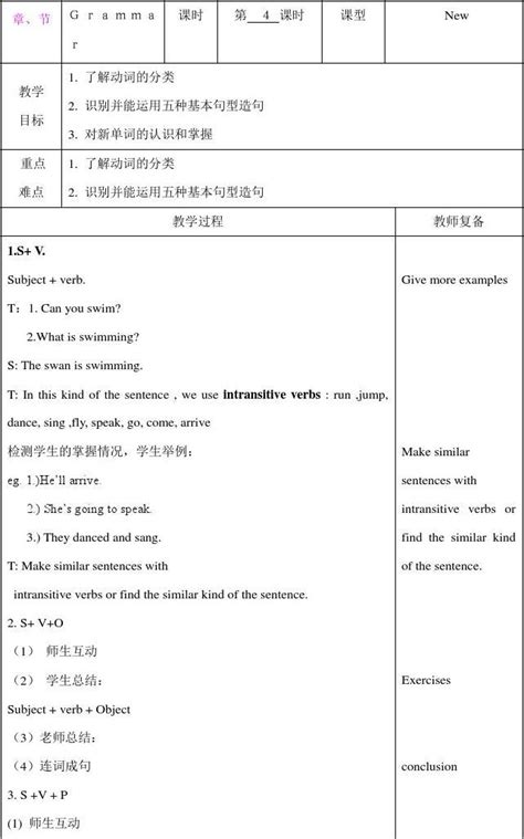 二年级英语教学计划表格2015、9修改 (1)_word文档免费下载_文档大全