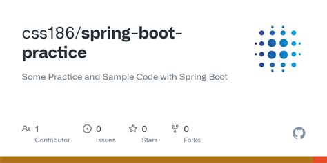 Image result for Spring Boot Sample Code
