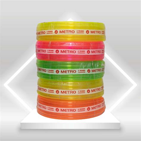 Finolex Pipes & Fittings - Durable & High-Quality Plumbing Solutions ...