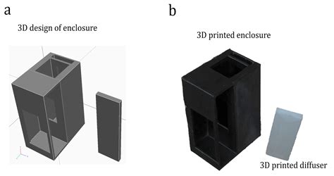 ColorX: A Fitness Tracker-Based Device for Rapid, Optical Sensing of ...