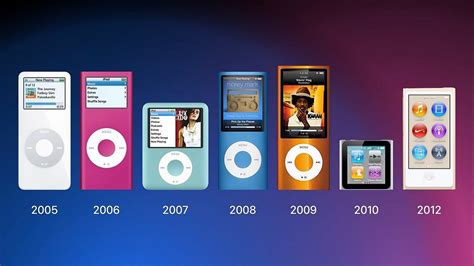 A Look Back On The Many Generations of Apple’s iPod Lines | by Tom ...