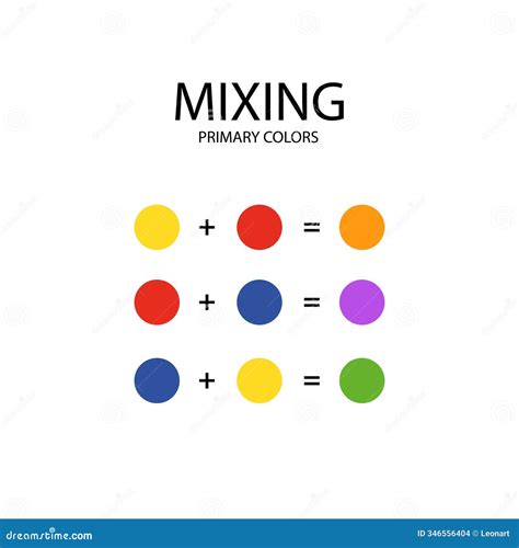 Art of mixing colors stock illustration. Illustration of painting ...