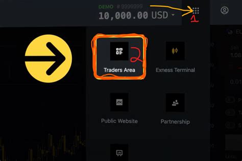 Image result for How to Use Exness