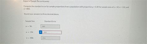 Image result for Standard Error of Sample Proportion