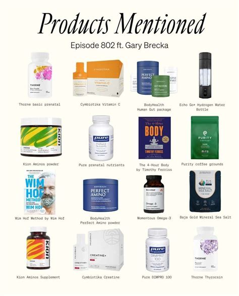 Gary Brecka's Top Supplement Picks for Optimal Health in 2025 | Top supplements, Supplements ...