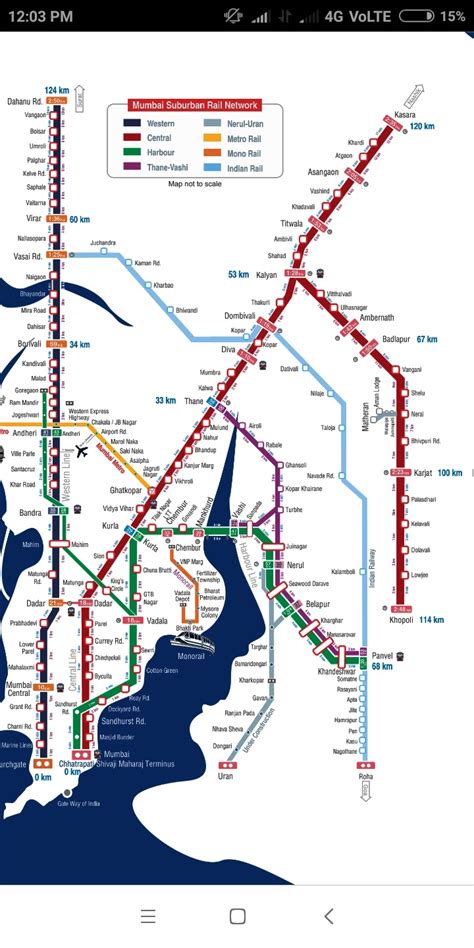 Mumbai Local Train Line 的图像结果