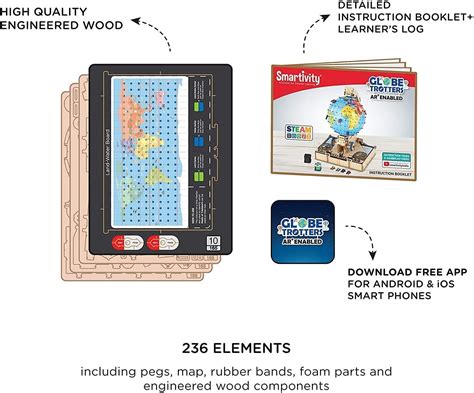 Smartivity Globe Trotters, Augmented Reality Easy Instructions ...