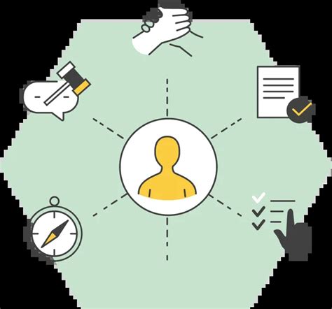 Image result for How Does It Work Sample Image