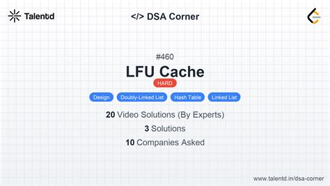 LFU Cache - DSA Problem | Talentd