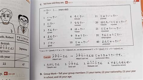 Genki 1 Beginner Japanese Textbook | Tokyo Chase