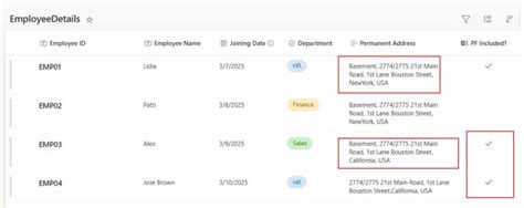 Image result for Update SharePoint List Using Excel