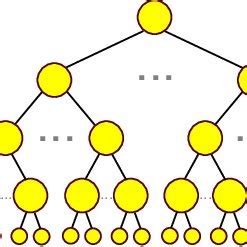 Image result for Multi-Tier Type Enhanced