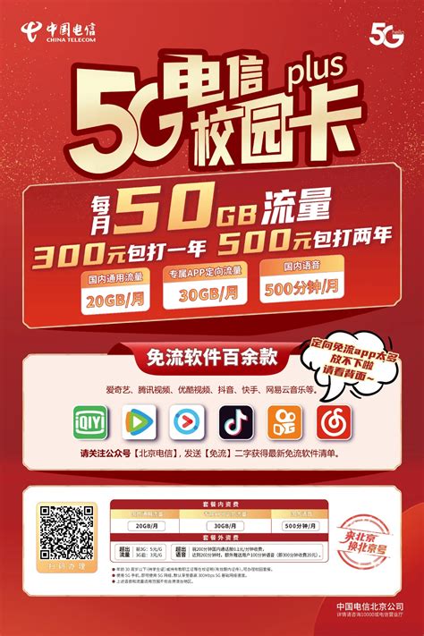 2020年北京校园卡5G网速究竟有多快？ – 燕郊高校圈