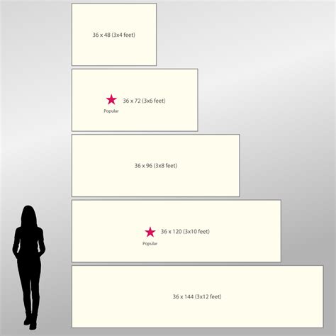 Image result for Banner Sign Sizes