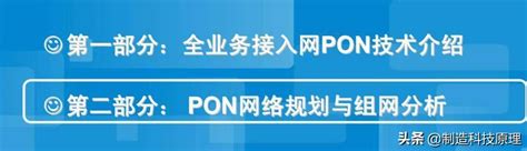 GPON Tutorial 的图像结果