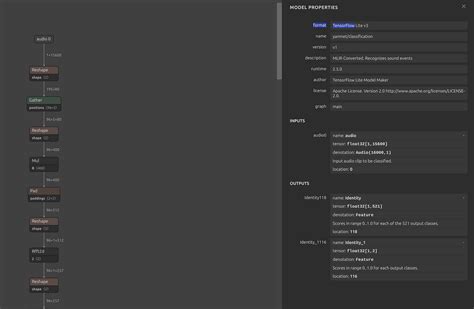 Image result for Image Classification with Tensorflow Lite Model Maker