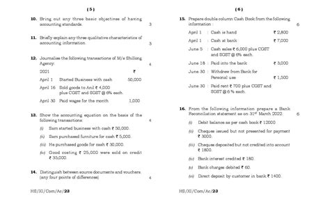 Image result for Class Accountancy MBOSE Solved Paper