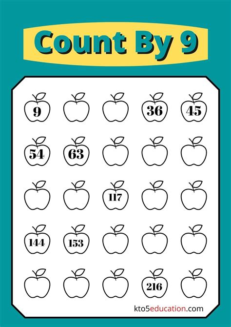 Free Skip Count By 9 Worksheet For 2nd Grade Check more at https ...