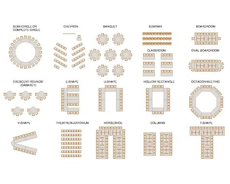 Meeting System Layout 的图像结果