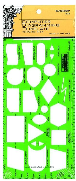Computer Flow Chart Template (CHAR54) : Amazon.in