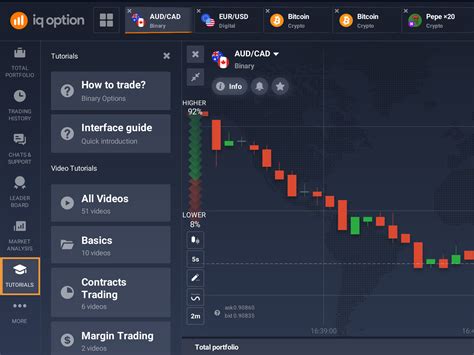 IQ Option Tutorial BLW 的图像结果