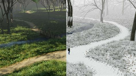 Image result for Blender Tutorial for Animation Forest