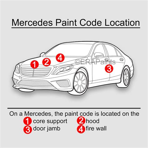 Image result for Paint Code Mercedes Sprinter 2004 Diesel