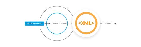 What Is XML Code 的图像结果