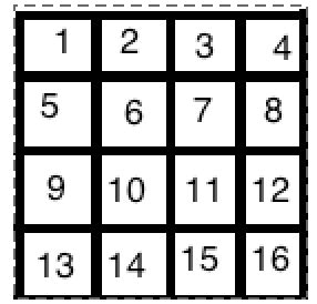 Image result for Bin Map From 2D Array Python