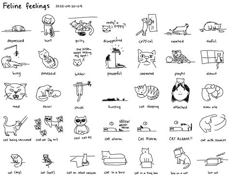 September 2025: school, playdates, coding, drawing :: Sacha Chua