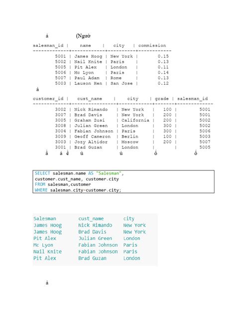 Image result for How to Join Query