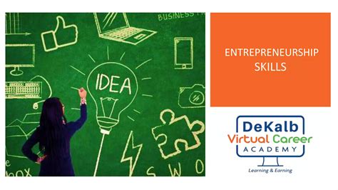 Entrepreneurship PowerPoint Background 的图像结果