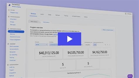Partnerstack Salesforce 的图像结果
