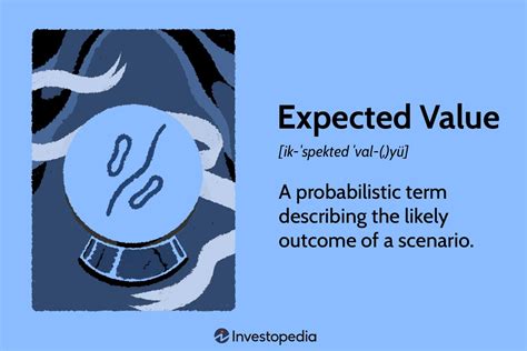Image result for Expected Value Examples