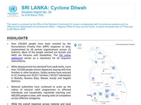 Fact Sheet: Climate Impact in Sri Lanka | United Nations in Sri Lanka