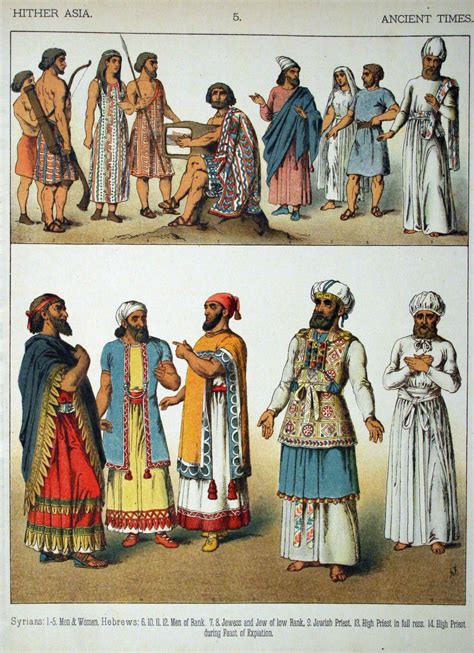 Traditional Jewish Dress