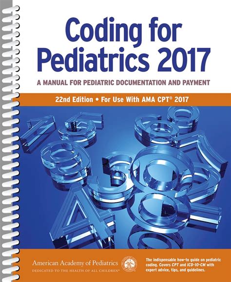 Image result for Pediatric Coding