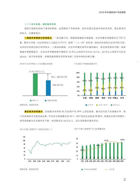 链家：2018年中国房地产市场展望（全文）-中商情报网