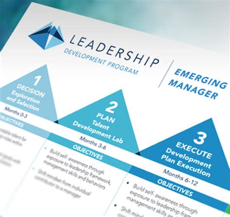 Leadership Program Logo 的图像结果