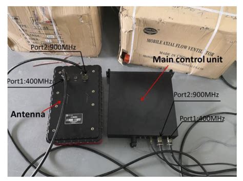 Highway Tunnel Defect Detection Based on Mobile GPR Scanning
