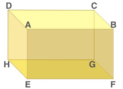 Notes: Cube and Cuboid - Mathematics for Grade 10 PDF Download