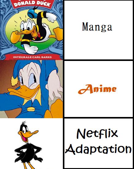 Image result for Hum Meme